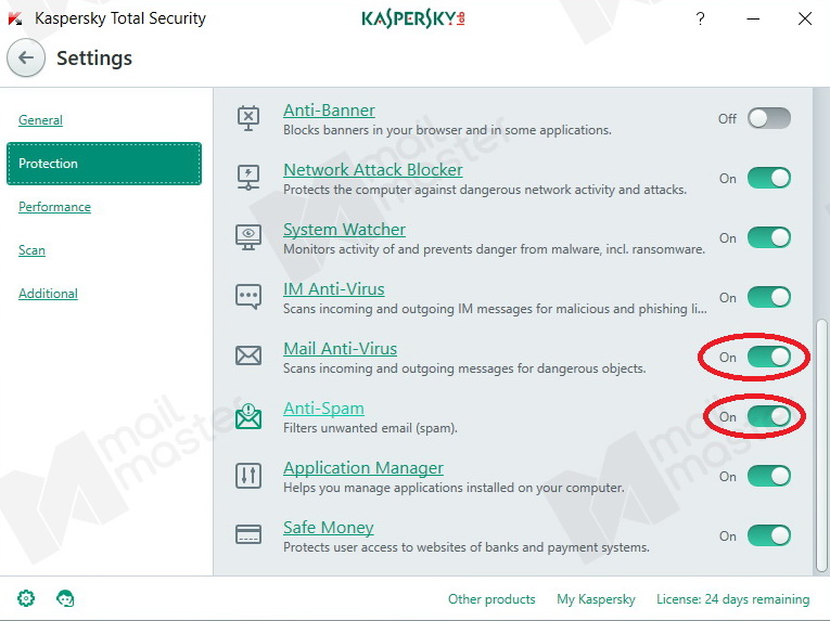 Kaspersky Total Security