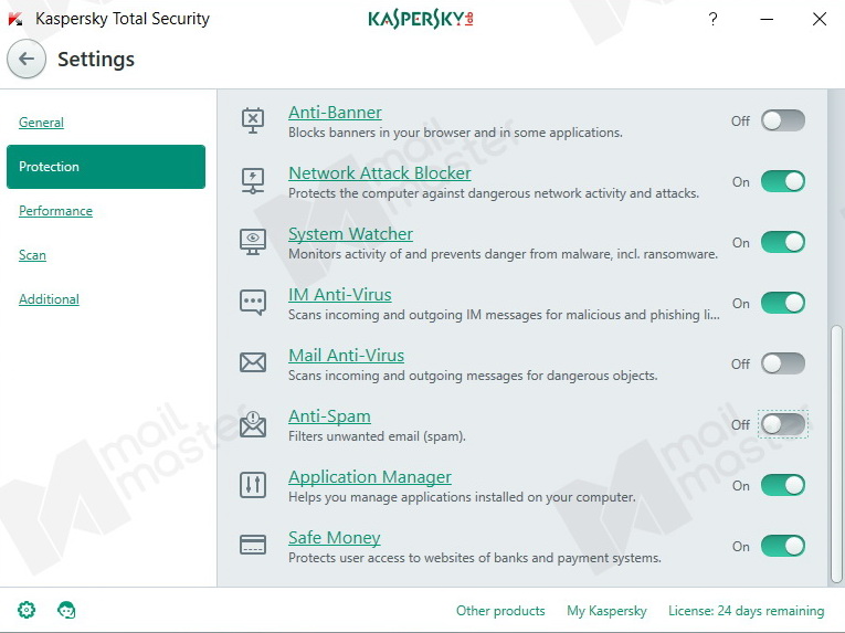 Kaspersky Total Security