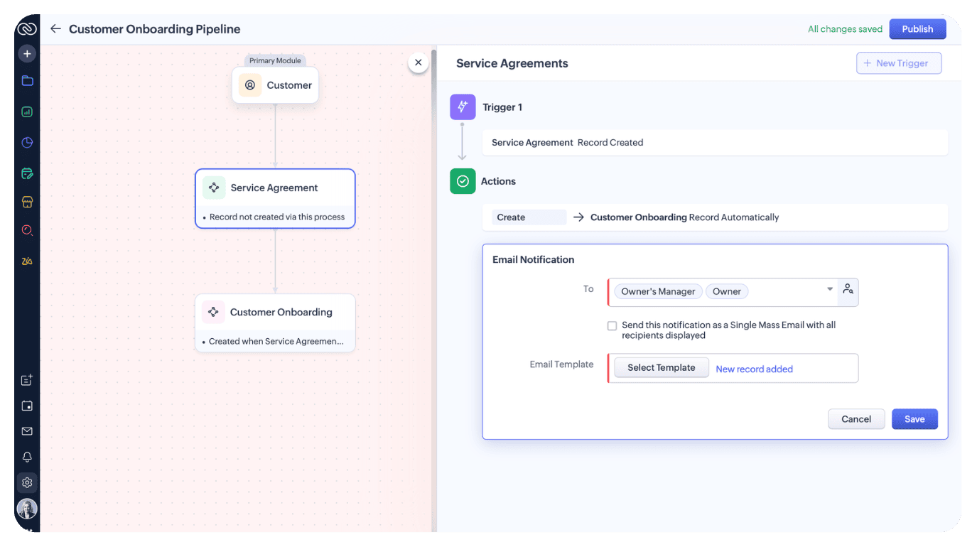 Zoho CRM สำหรับทุกทีม ไม่พลาดลูกค้า ระบบเดียวครอบคลุมทุกฝ่าย