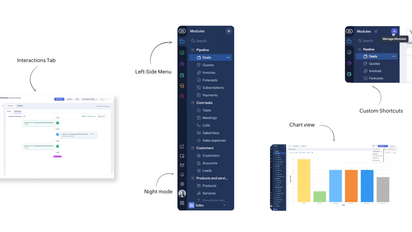 Zoho CRM สำหรับทุกทีม ไม่พลาดลูกค้า ระบบเดียวครอบคลุมทุกฝ่าย