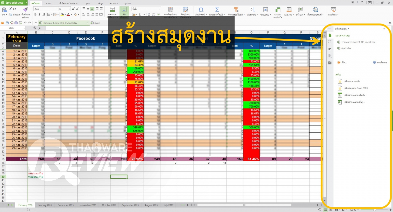 รีวิว Thai WPS โปรแกรมจัดการงานเอกสารโดยคนไทย เพื่อคนไทย