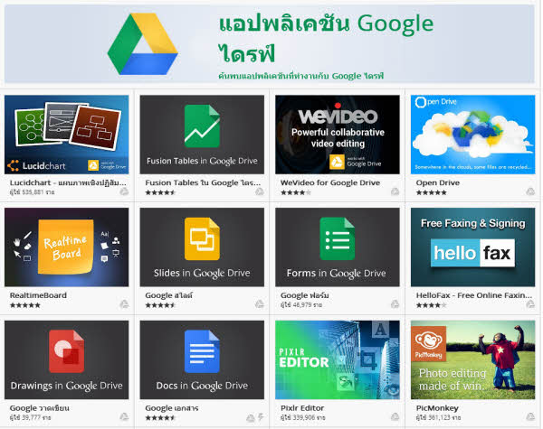 มี Google Drive แล้วทำอะไรได้บ้าง ดูฟีเจอร์เด็ด ๆ