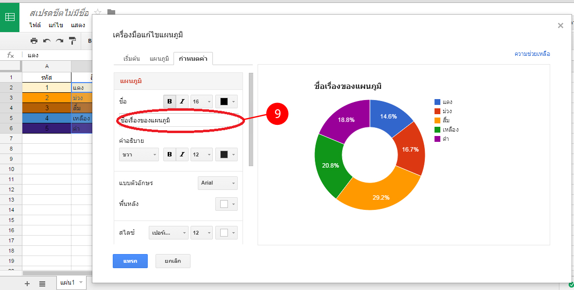 การสร้างแผนภูมิ Google Spreadsheet‎