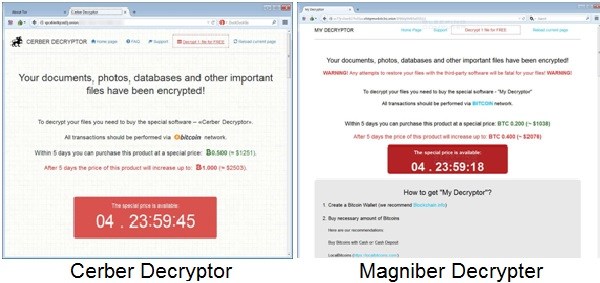 เตือน Magniber Ransomware ตัวใหม่ ต้นกำเนิดเดียวกับ Cerber