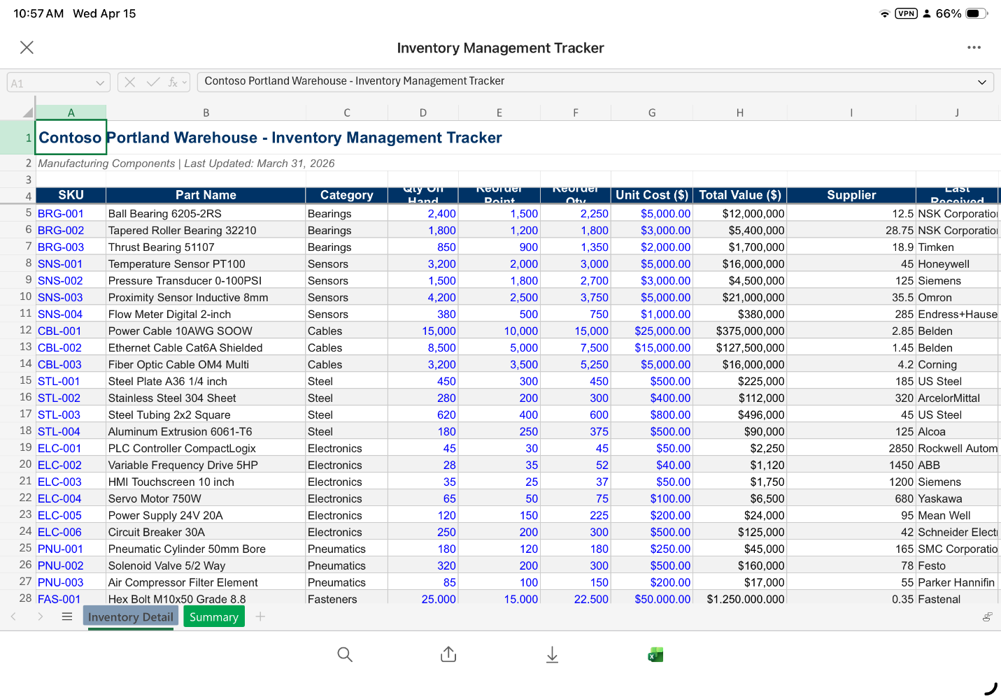 Microsoft เปิดแผนอัปเกรด OneDrive ใหม่ ดัน Copilot ช่วยทำงานจบไวขึ้น