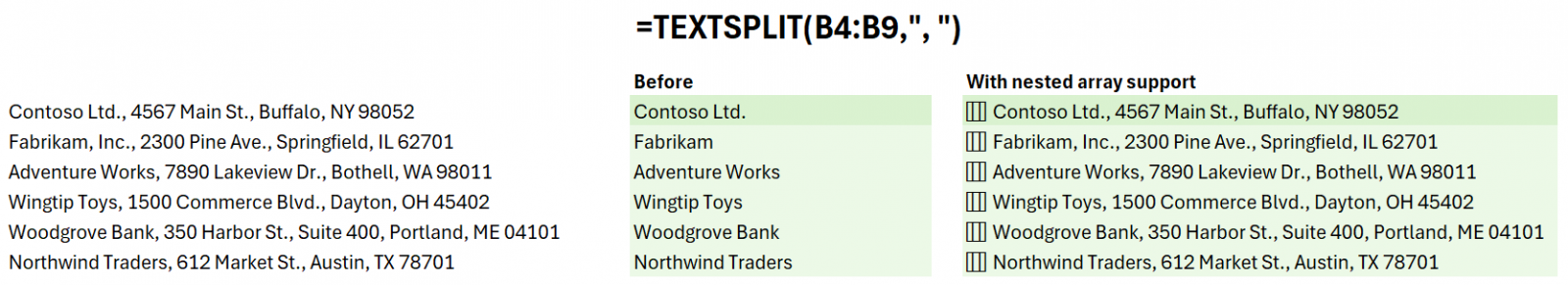 Excel เพิ่มฟีเจอร์ใหม่! ใส่หลายค่าในเซลล์เดียว พร้อม Lists และ Arrays
