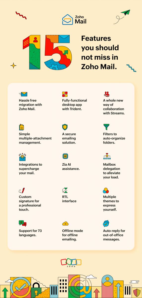 รวม 15 ฟีเจอร์ Zoho Mail ที่เหล่าผู้ใช้ไม่ควรพลาด