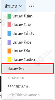 แยกประเภทอีเมล (Category)