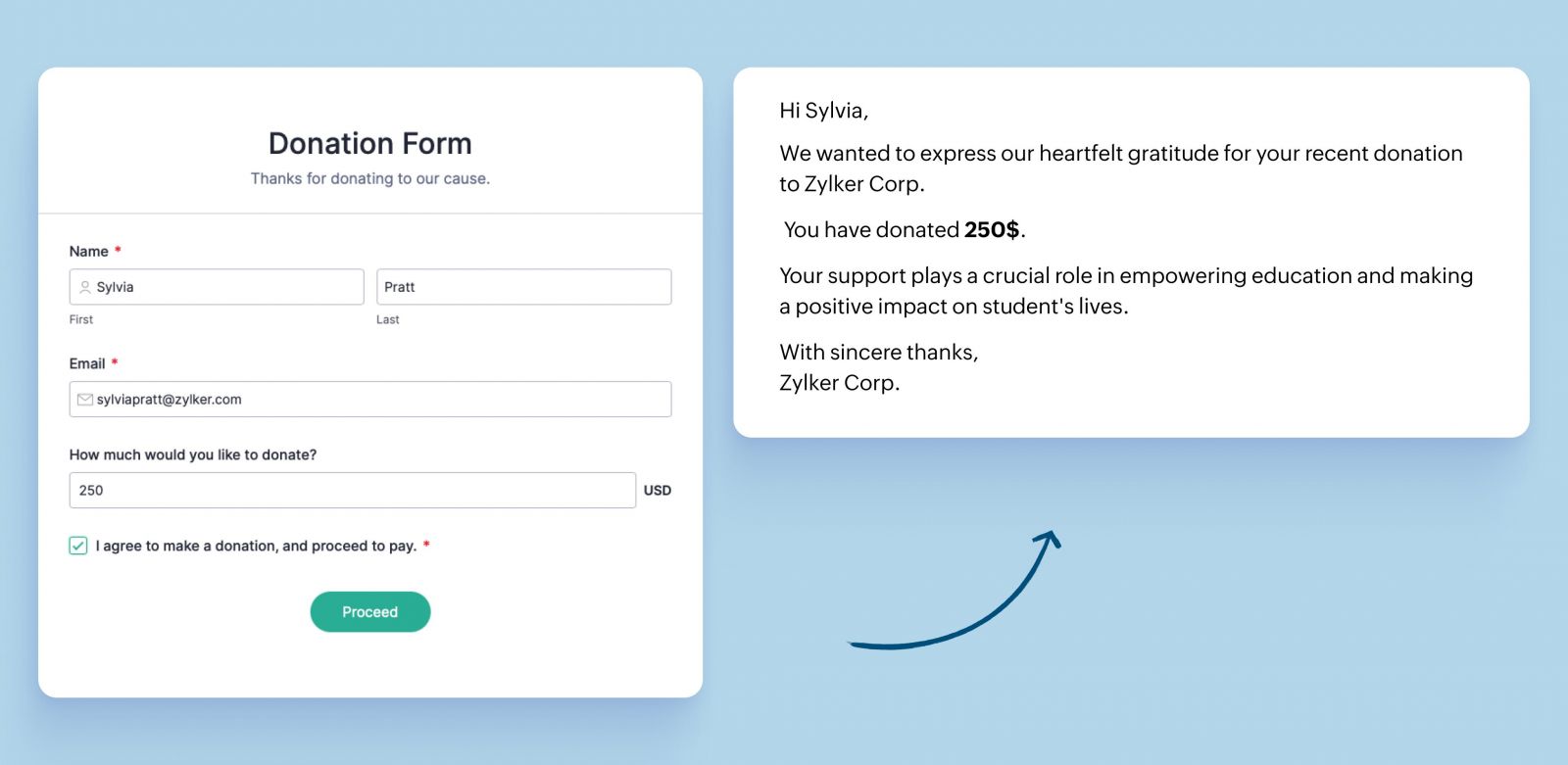 Zoho Writer เปิดตัว Webhook รองรับงานเอกสารอัตโนมัติ!