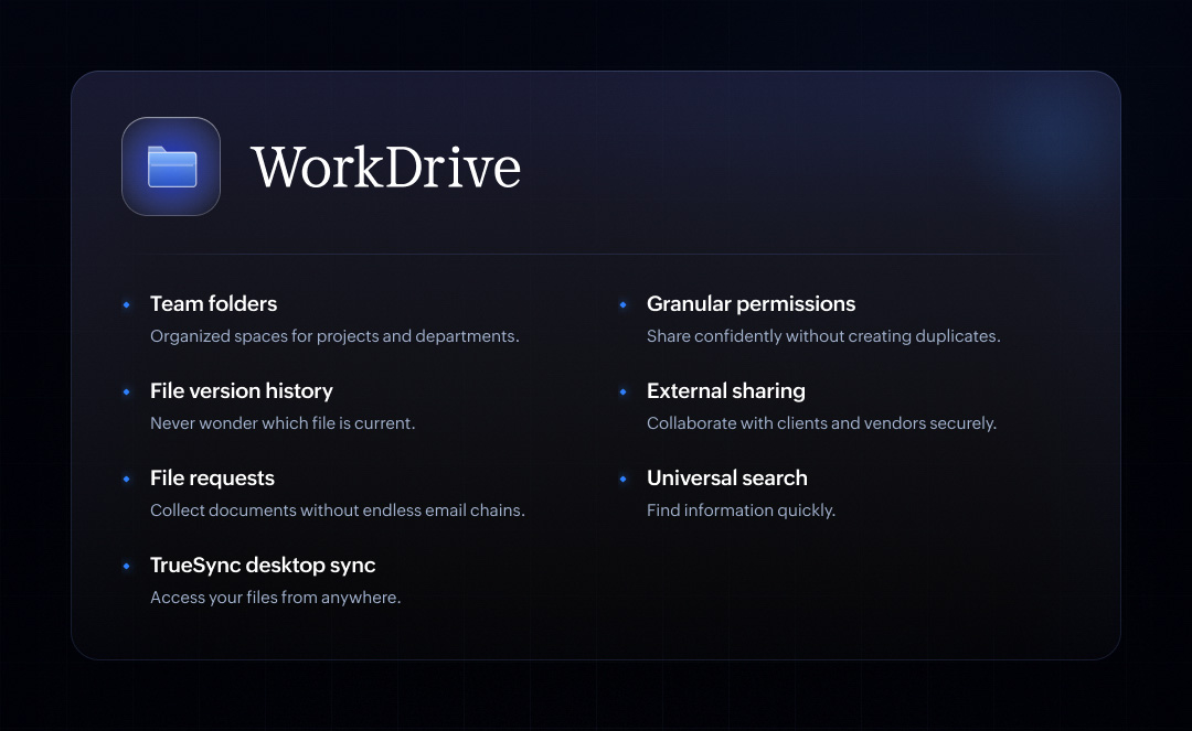 Zoho Workplace เปลี่ยนการทำงานที่ติดขัด ให้กลายเป็นระบบที่ลื่นไหล